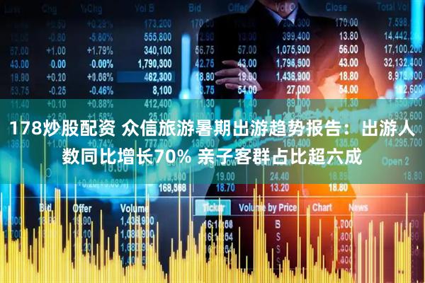 178炒股配资 众信旅游暑期出游趋势报告：出游人数同比增长70% 亲子客群占比超六成