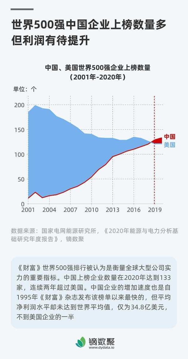 配资指数网官网 五万本金五年利息计算全解析：5%年利率下你真正能赚多少？